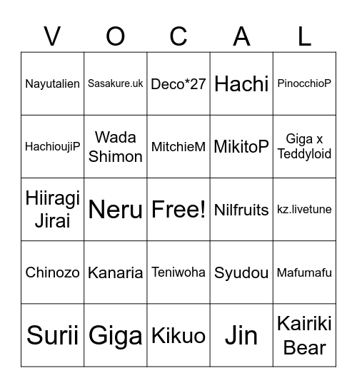 Miku x Pokemon Producer Bingo Card