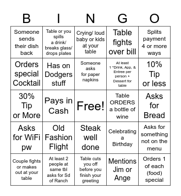 Dylan’s Birthday Night Bingo Card