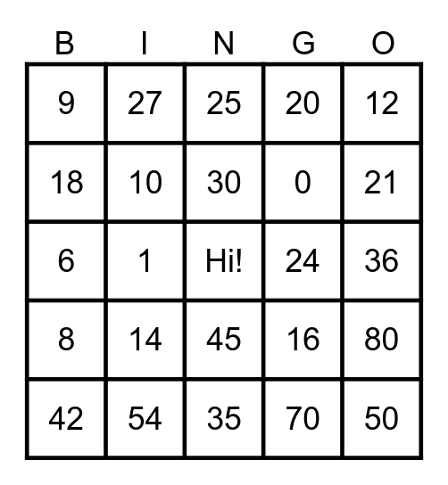 Tablas de multiplicar Bingo Card