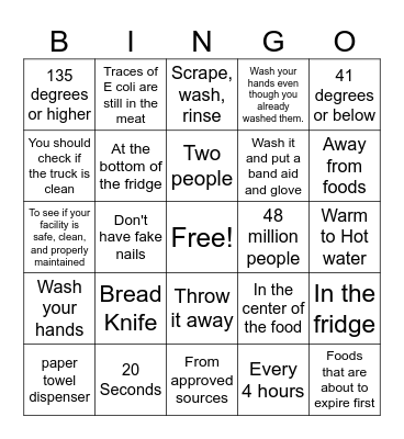 Kitchen Safety Bingo Card