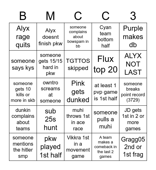 BMCC3 Bingo Card