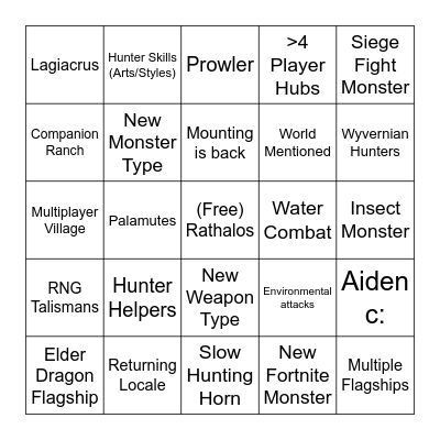 Monhun Gen 6 Bingo Card