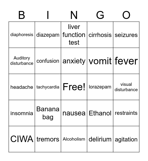 Alcohol Withdrawal Words Bingo Card