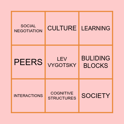 SOCIAL CONSTRUCTIVISM Bingo Card