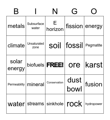 ESE BINGO Card