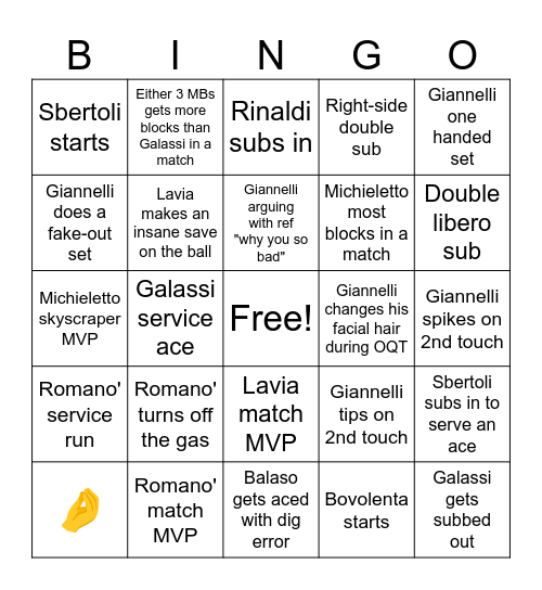 Italy mens OQT 2023 Bingo Card