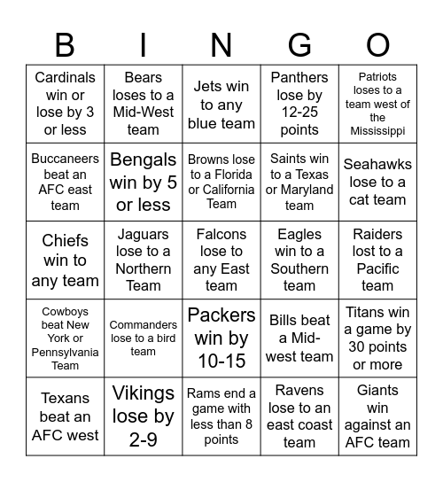 NFL Simulator Bingo Card