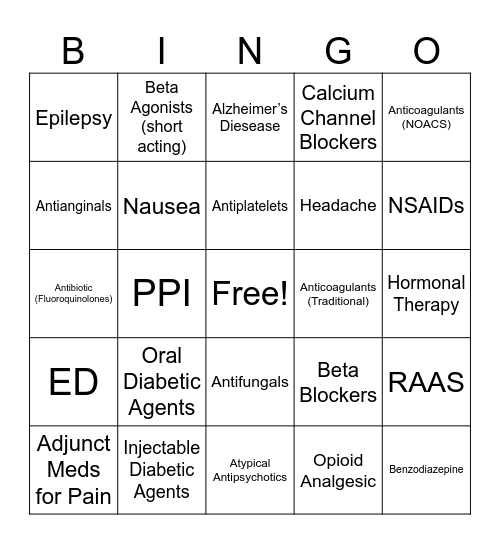 Drug Therapeutic Category Bingo Card