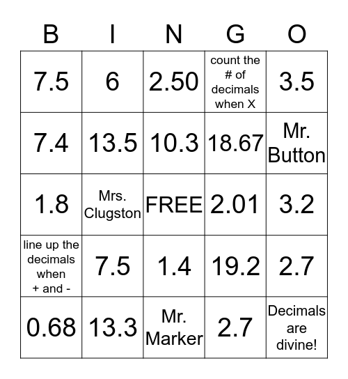Decimal Equation Bingo Card