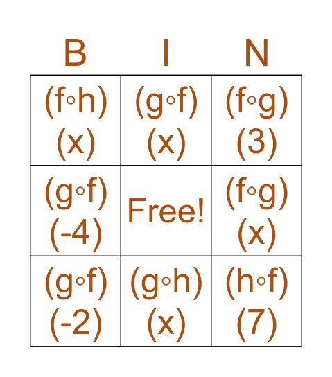 COMPOSITION OF FUNCTIONS Bingo Card