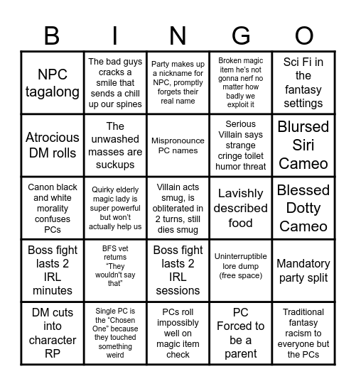 Lowell Boston DnD Bingo Chart Bingo Card