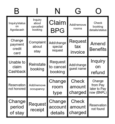 Contact Reason Bingo Card