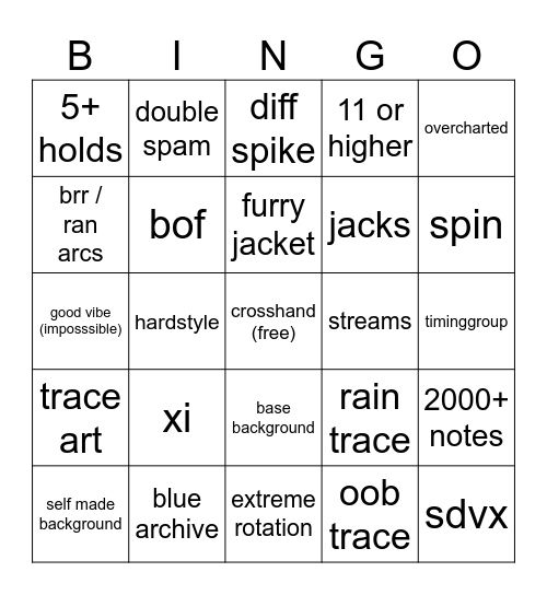 ACC5 Bingo Card