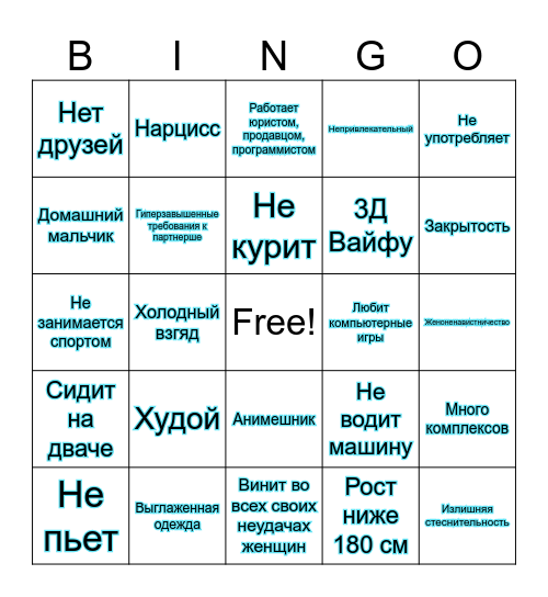 Как определить инцела Bingo Card