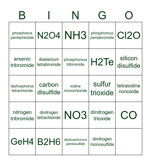 Covalent Compound Bingo Card