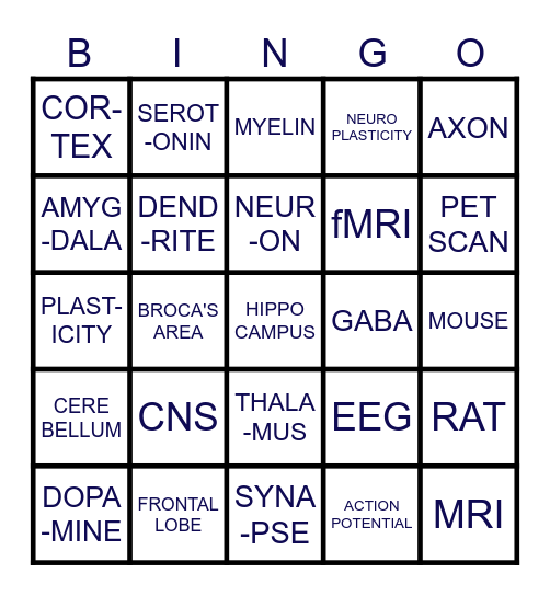GENTECH Bingo Card