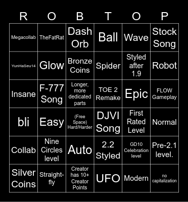 Geometry Dash Featured Tab Bingo Card