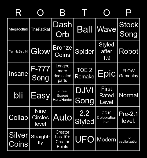 Geometry Dash Featured Tab Bingo Card