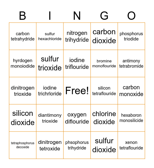 Covalent BINGO Card