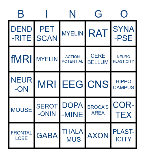 GENTECH Bingo Card