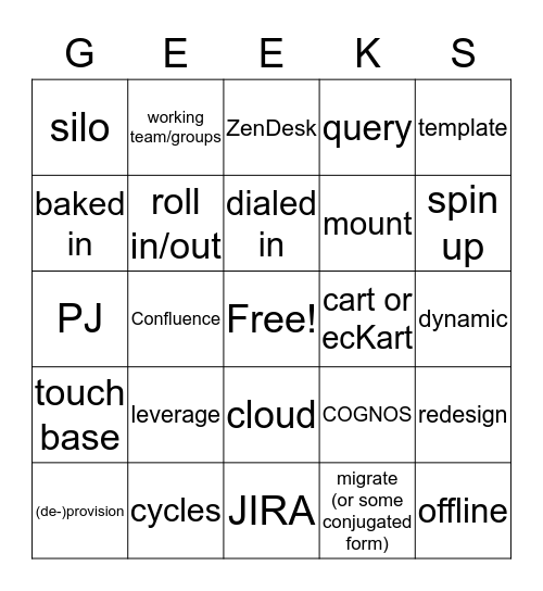 SITS' "Alleviate Your Boredom" Bingo Card Bingo Card