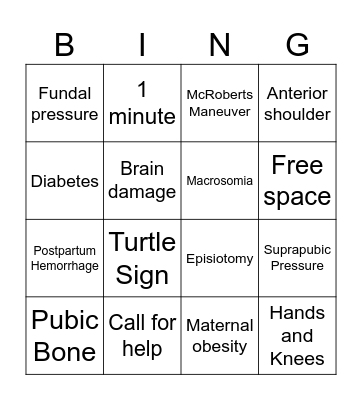 Shoulder Dystocia Bingo Card