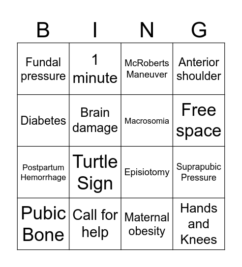 Shoulder Dystocia Bingo Card