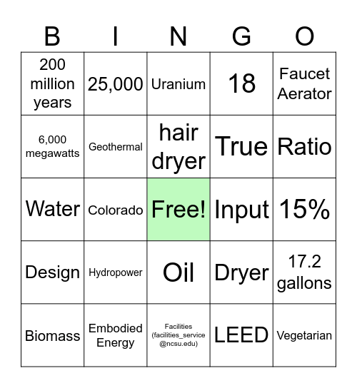 Energy & Water Competition Bingo Card