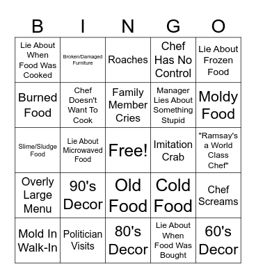 Kitchen Nightmares Bingo Card