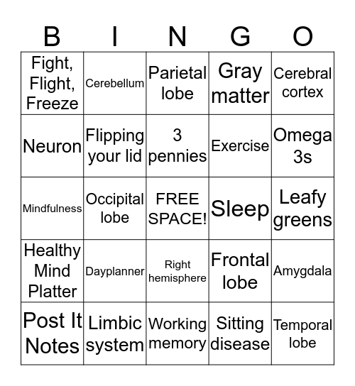 BRAIN BINGO Card