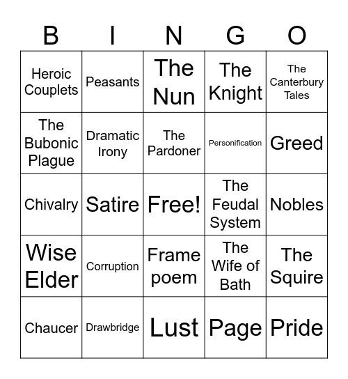 Medieval Unit Review Bingo Card