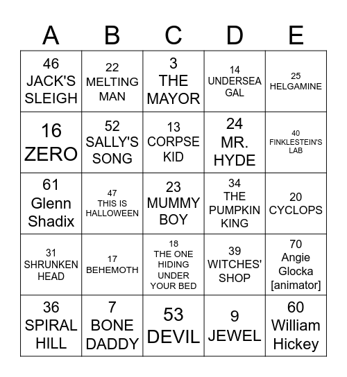 THE NIGHTMARE BEFORE CHRISTMAS 2023 Bingo Card