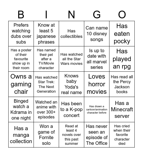 MIDNIGHT ASSOCIATION Bingo Card