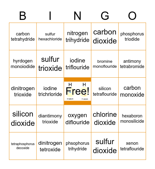 GEN CHEM 1 | COVALENT COMPOUNDS Bingo Card