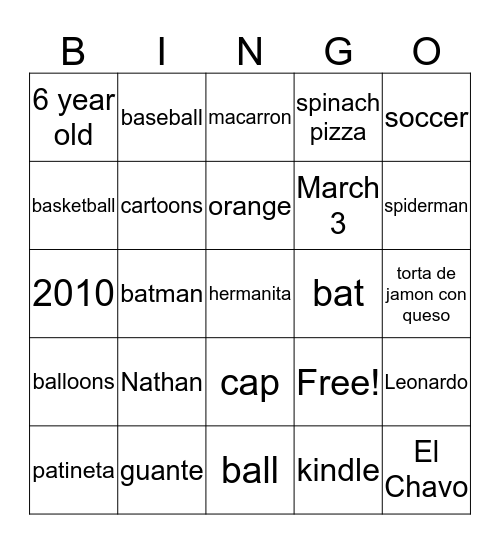 Nathan's Bingo Card