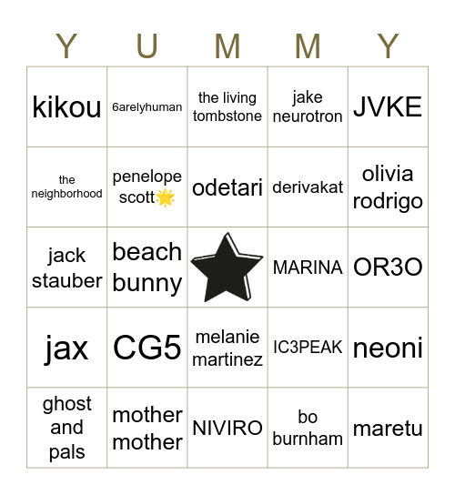 MUSIC TASTE/ARTIST BINGO🥳🥳 Bingo Card