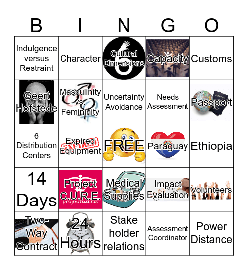 Project C.U.R.E. Review Bingo Card