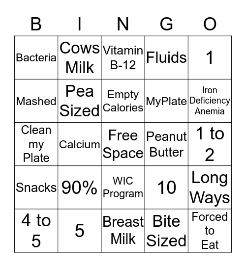 Nutrition Bingo  Bingo Card