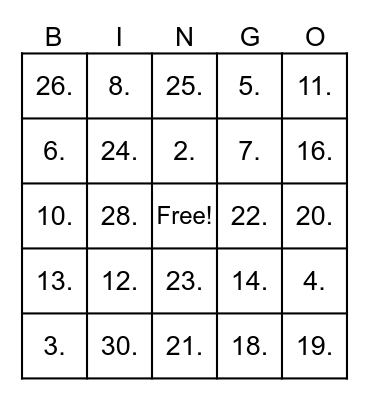 Active or Passive Voice Bingo Card