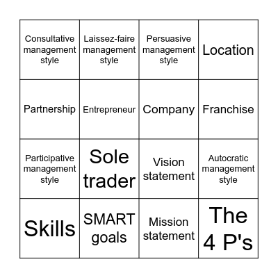 Small Business Bingo Card