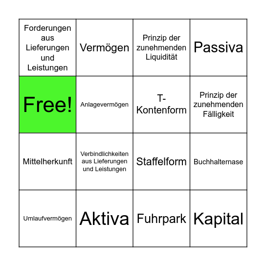 RW Bilanzaufbau Bingo Card