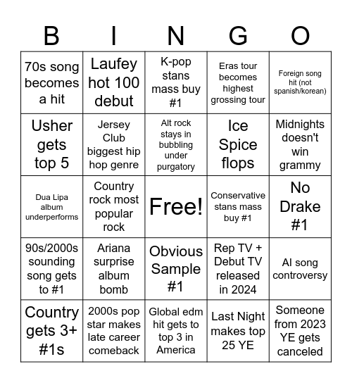 2024 Pop Music bingo Card