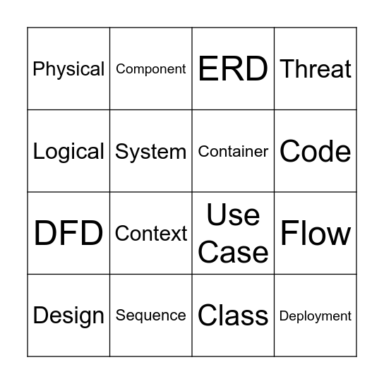 Diagram Bingo Card