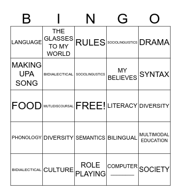 CONCEPT BINGO Card
