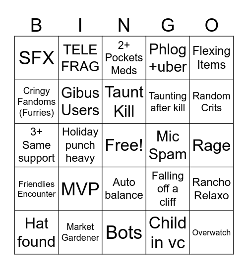 Tf2 Content Creators Bingo Card