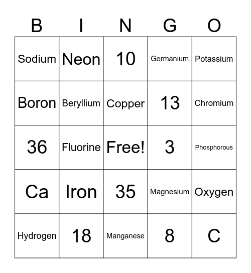 Element Bingo Card