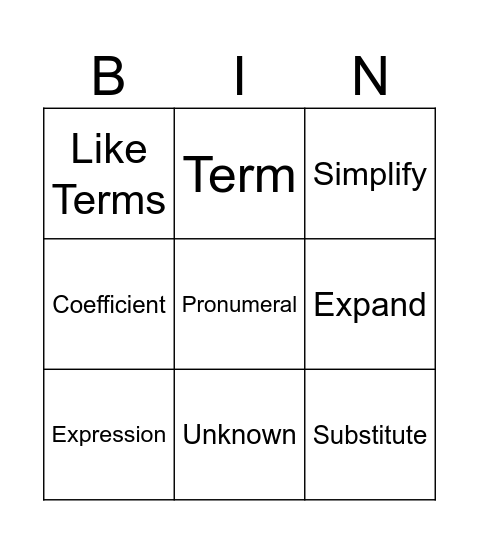Key Terms Revision Bingo Card