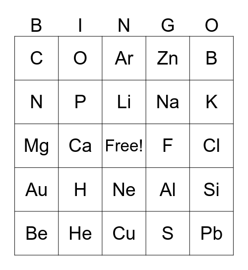 YMV Chemistry of Food Bingo - Elements Bingo Card