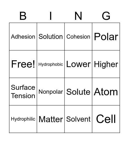 Chemistry of Life BING Bingo Card