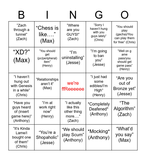 friend phrase Bingo Card